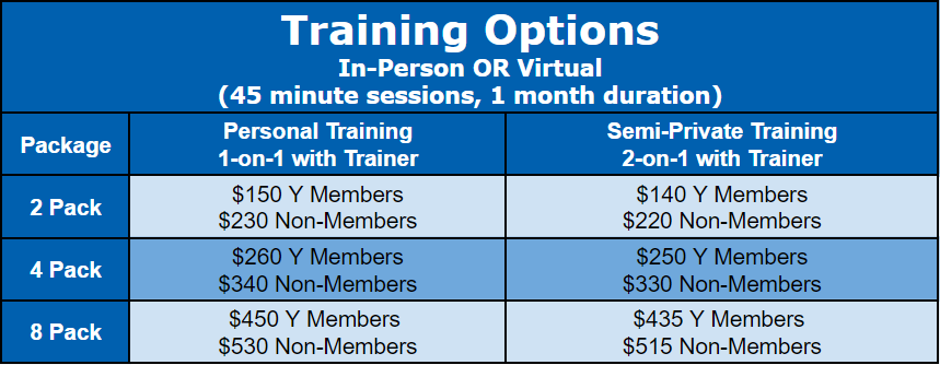 PT pricing